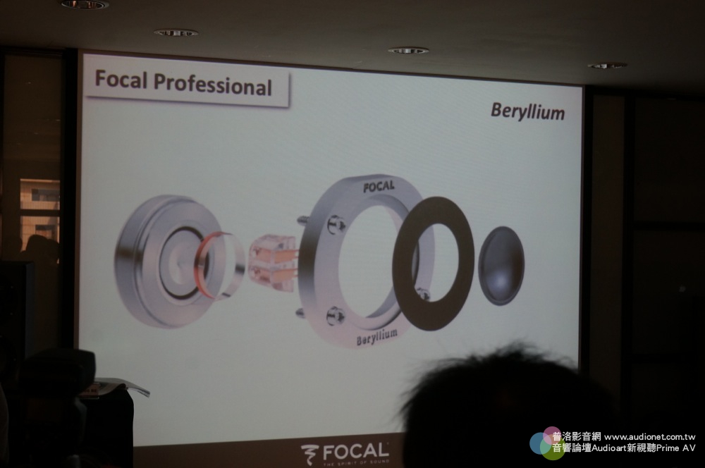 Focal Monitors & Professional專業鑑聽喇叭發表會