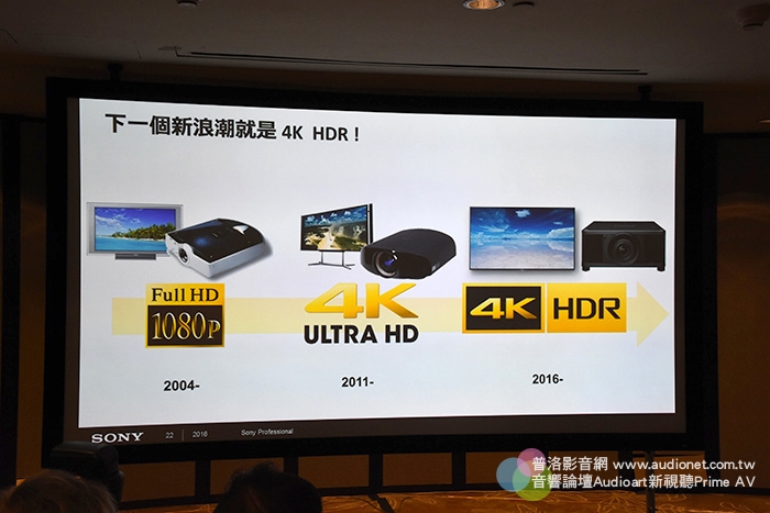 Sony VPL-VW5000ES：今年最頂級的家用4K投影機