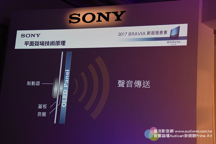 Sony頂級OLED電視登台，A1系列盛大發表