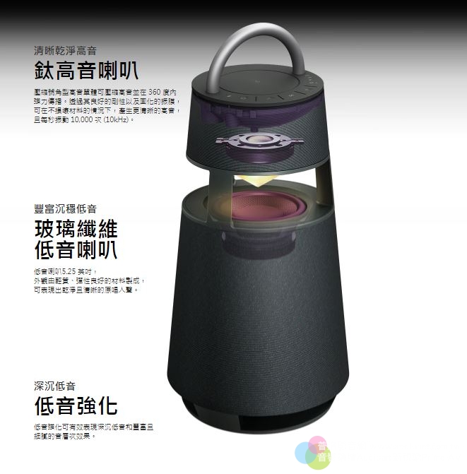 LG XBOOM 360：是360度無線音響，也是氣氛情境燈