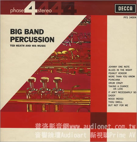 Decca Phase 4不是四聲道錄音