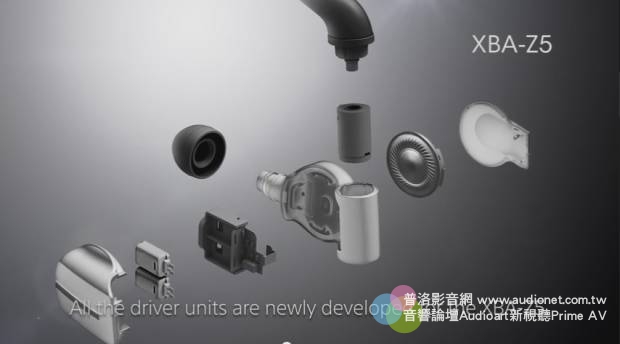 台灣索尼 SONY 高解析高音質系列強勢登台！