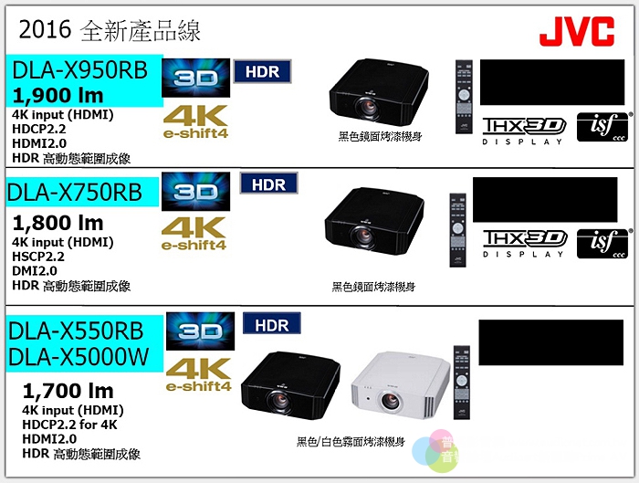 2016 JVC新世代4K投影機發表會