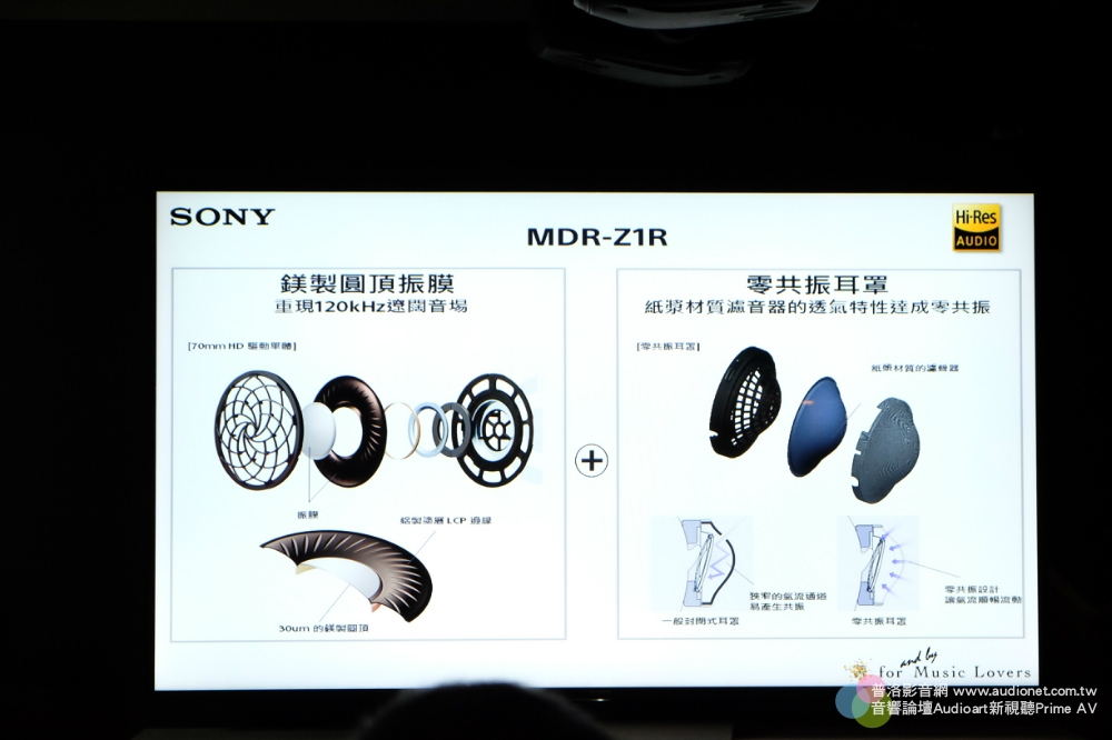 Sony 全新 Signature旗艦年度新作  定義劃時代純淨美聲