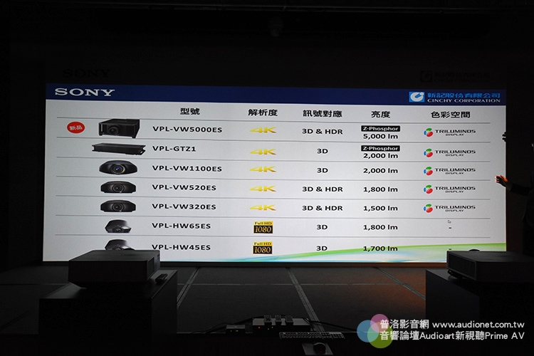 Sony VPL-VW5000ES 4K投影機發表會：8K2K拼接展演