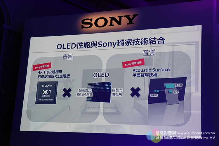 Sony頂級OLED電視登台，A1系列盛大發表