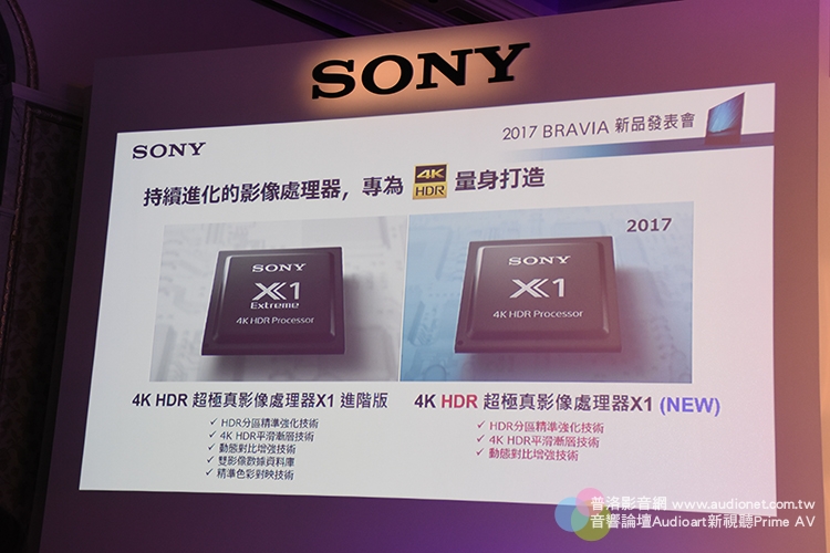 Sony頂級OLED電視登台，A1系列盛大發表