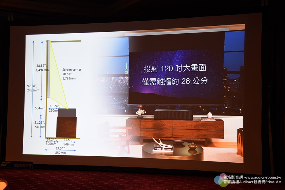 Sony 頂級 4K 超短焦投影機新發表：縮短與絕美畫質的距離