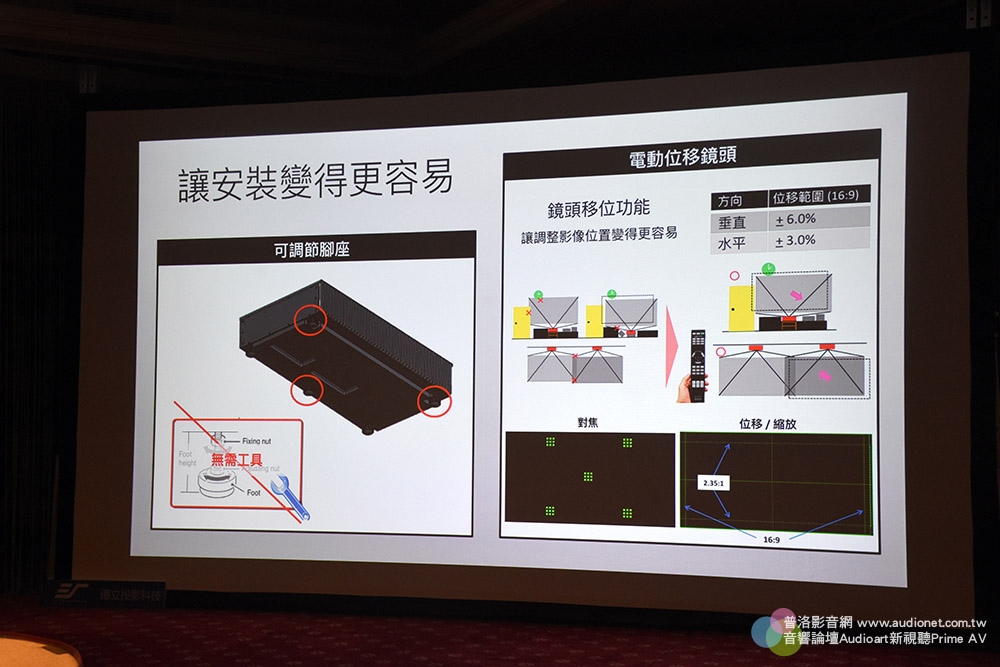 Sony 頂級 4K 超短焦投影機新發表：縮短與絕美畫質的距離