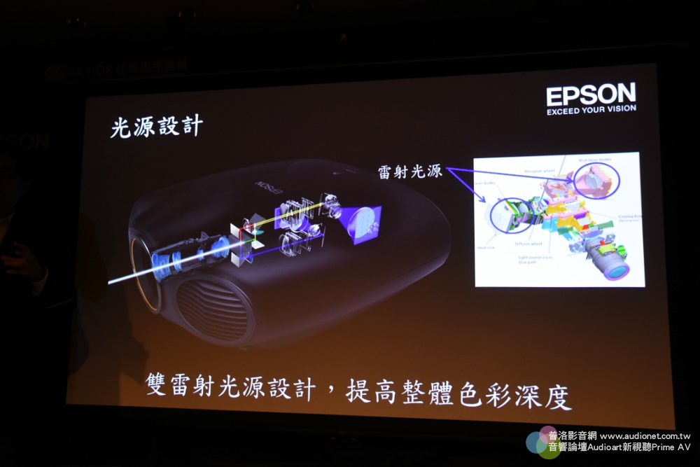 愛普生於TAA音響展正式發表EH-LS10500 4K雷射投影機
