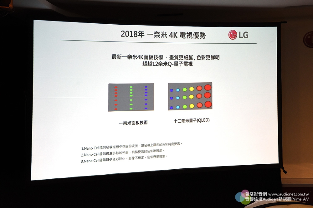 2018 LG 一奈米 4K 電視發表會