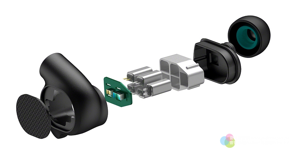 Sony IER-M9、IER-M7監聽耳機開箱與深度評測