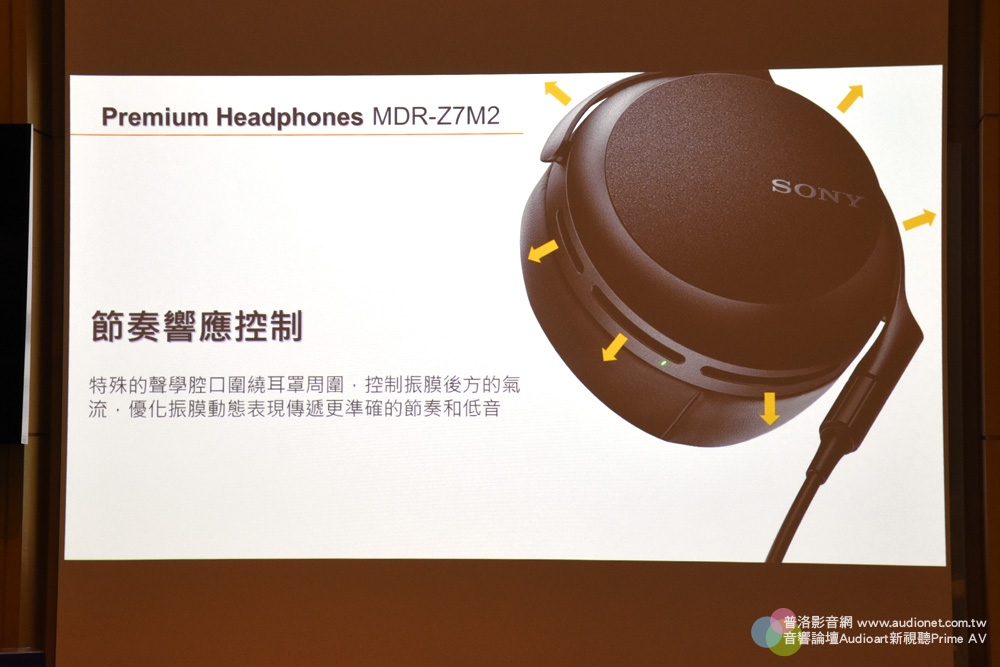 Sony MDR-Z7M2詳細開箱與評測
