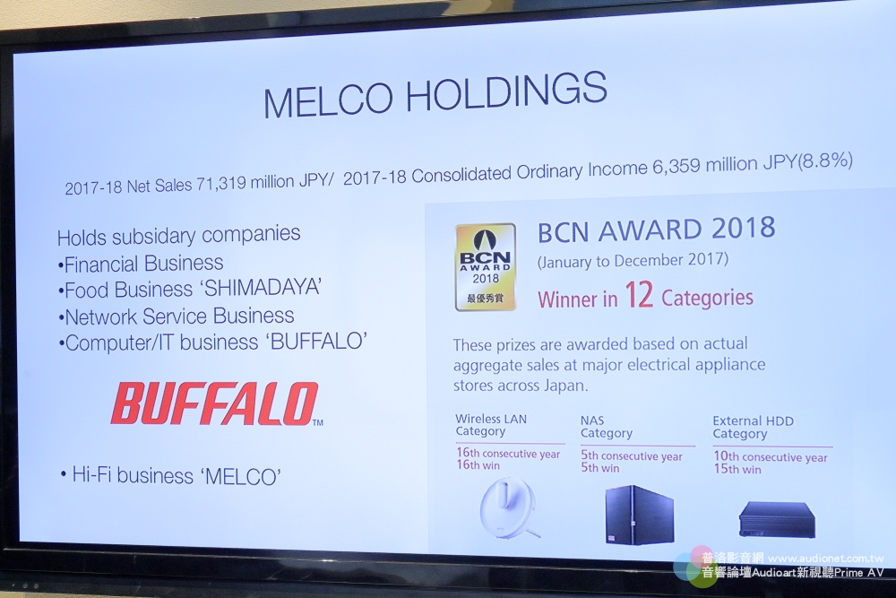 小巧Hi End新貴，MELCO發表二款新產品