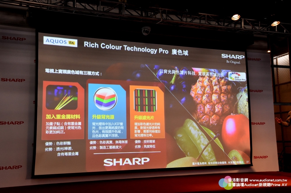 SHARP二代8K電視如何獲得風雲器材推薦？