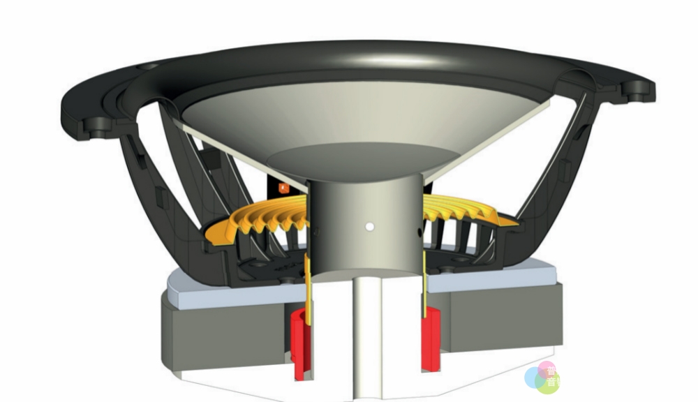 Focal Sopra劇院套裝：感受Hi End級劇院實力！