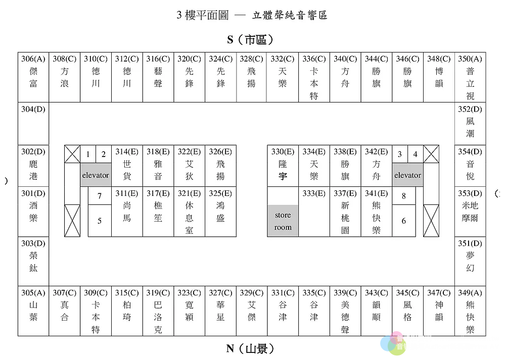 一切為了音樂，2019年TAA第29屆台灣國際HI-END音響大展