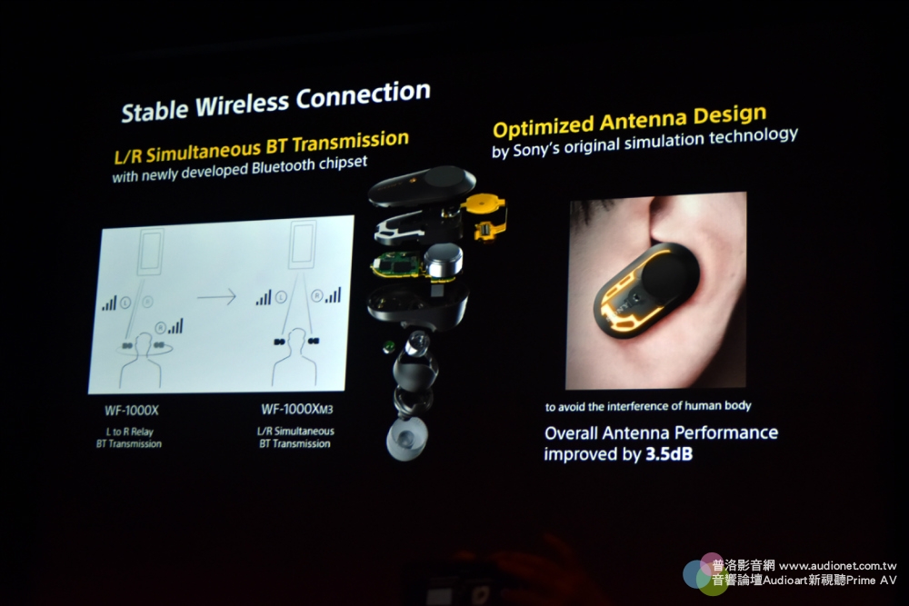 Sony WF-1000XM3日本產品體驗會：業界最強真無線降噪耳機！