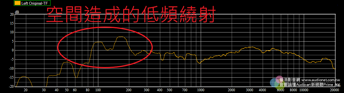 KENAZ AD36就是自己的需要，家訪蘆洲潘先生