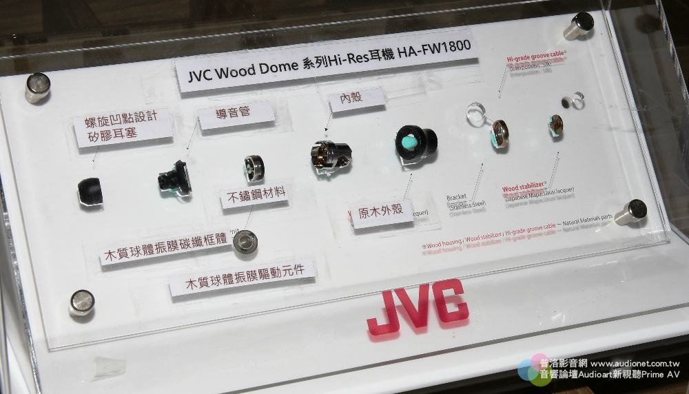 JVC HA-FW1800，承襲「超」旗艦、木質振膜又一佳作！