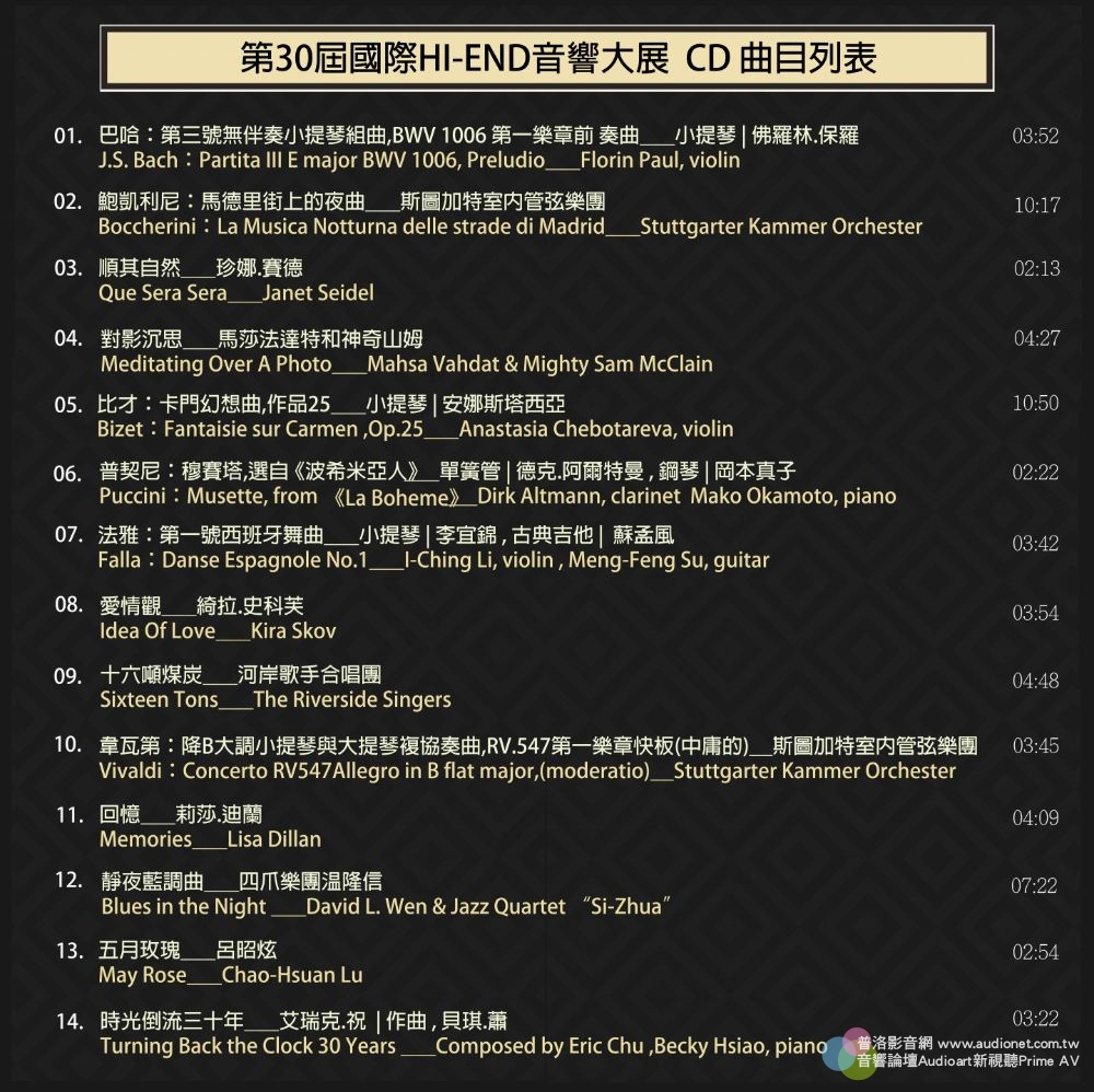 響樂30，2020年TAA第30屆台灣國際HI-END音響大展