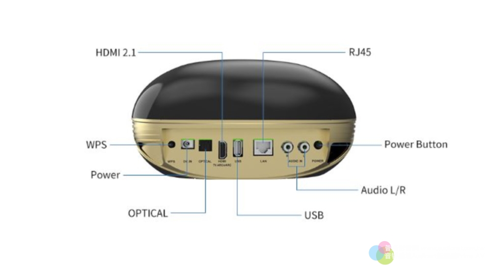  Sound Machine於音響展推出全新Soundbar系統SMC-5800