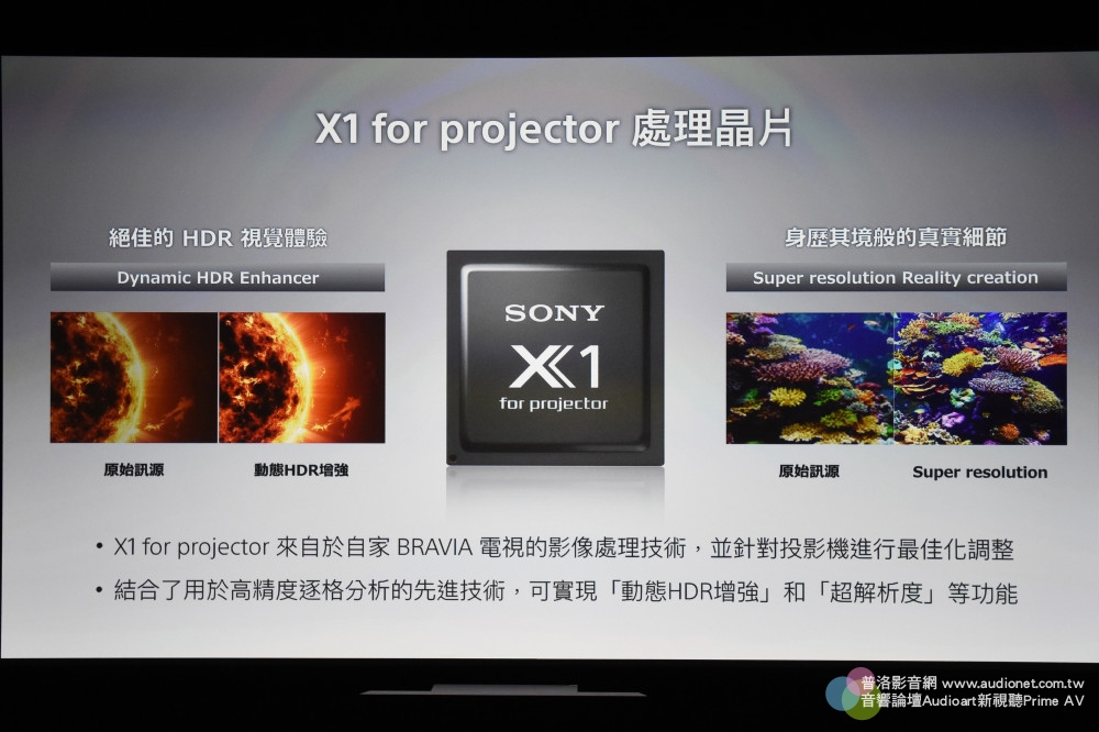 Sony高階4K投影機VPL-VW590ES、VPL-VW790ES重磅登場