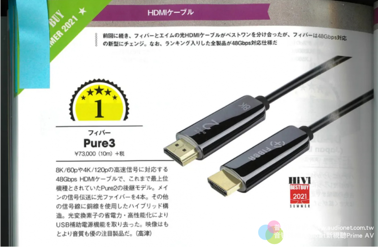 FIBBR PURE3 8K獲得HIVI夏季BEST BUY HDMI傳輸線第一名