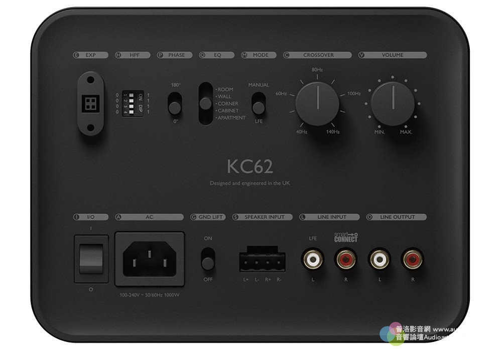 KEF KC62評測：長得真可愛，低端延伸超厲害！
