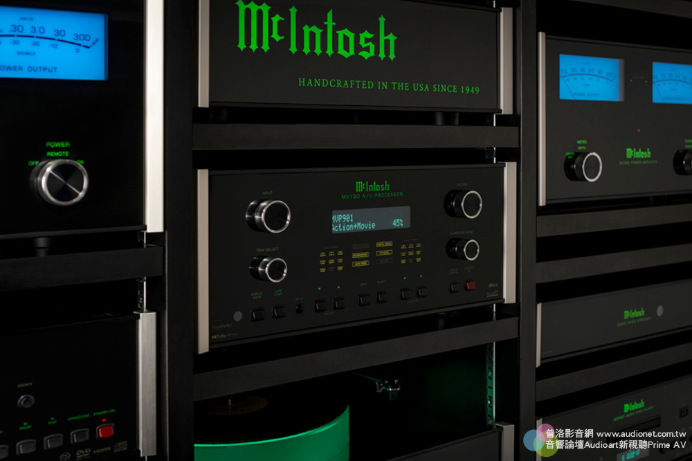 McIntosh宣布推出新的MX180環繞處理前級