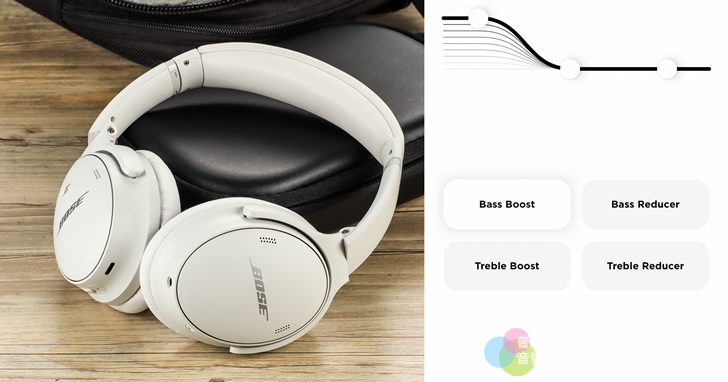 Bose QuietComfort 45降噪耳機新增EQ功能，可玩性更強