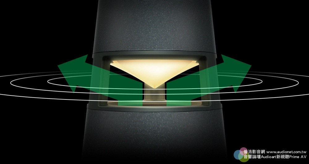 LG XBOOM 360：是360度無線音響，也是氣氛情境燈