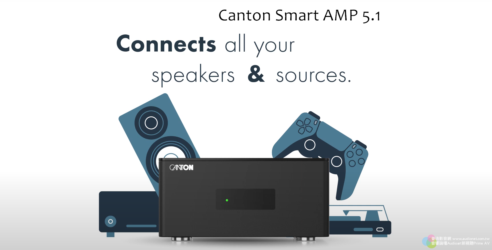 Canton_ The new Smart Amp 5.1.png