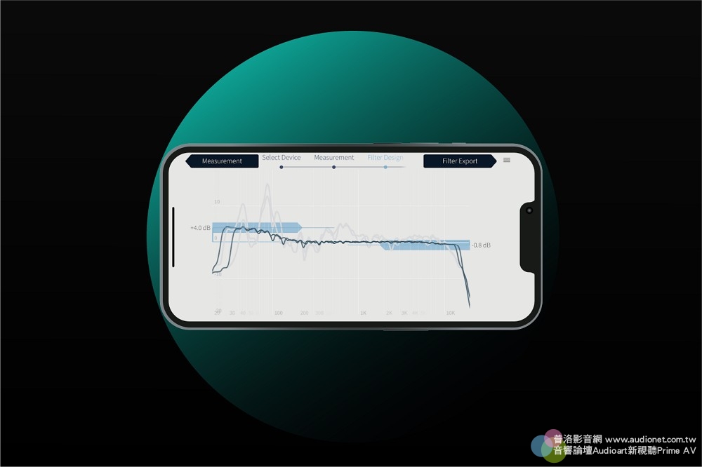 新版Dirac Live App提供「自動目標曲線」