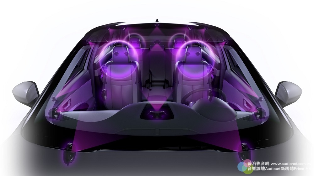 Yamaha將推出30個單體的「車用Dolby Atmos」系統