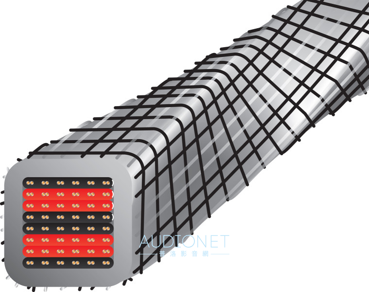 Wireworld Silver Eclipse 8喇叭線評測：豐潤自然的音樂性，越聽越有韻味！