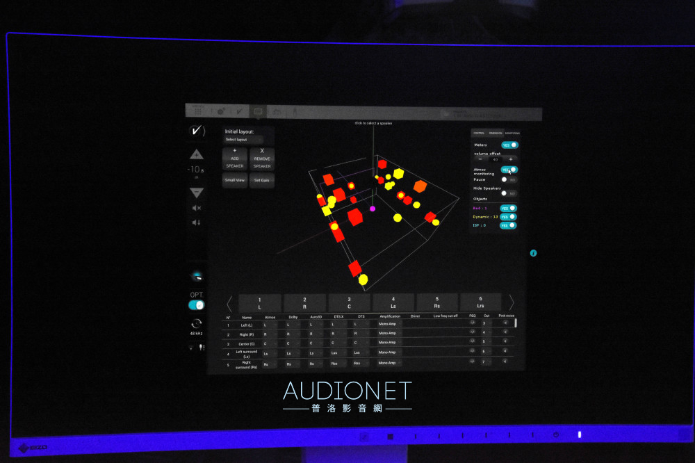 Trinnov Audio Amplitude16發表會：高性能，又能靈活使用的16聲道後級