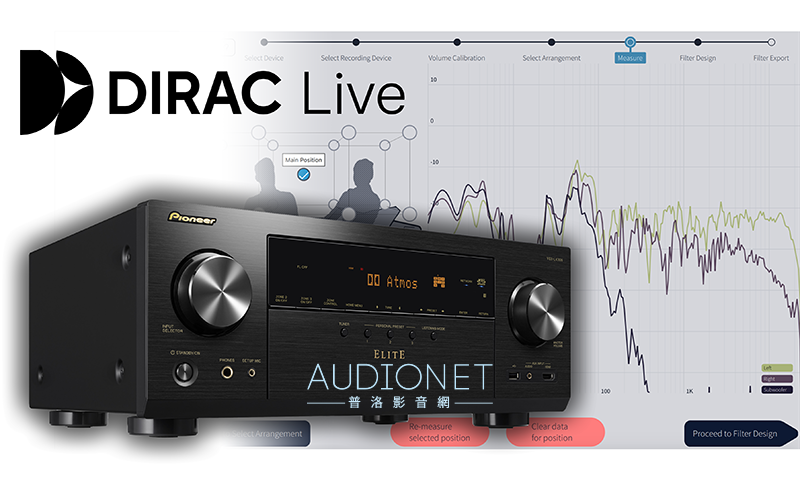 Pioneer VSX-LX305 9.2聲道環繞擴大機評測：想體驗Dirac Live的強大音效威能，請從它開始 ... ... ...