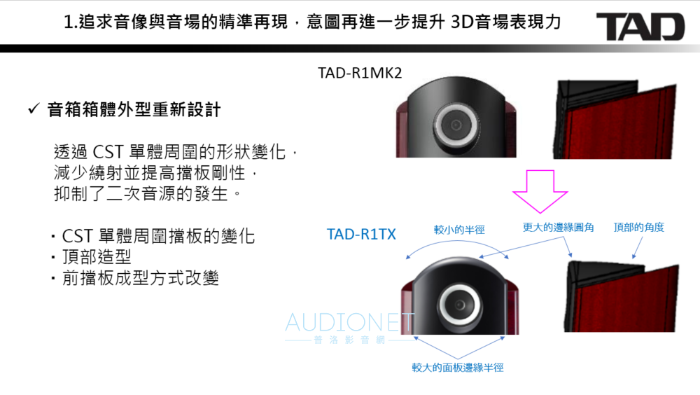 TAD在台發表TAD-R1TX、TAD-CE1TX喇叭和TAD-M700後級擴大機