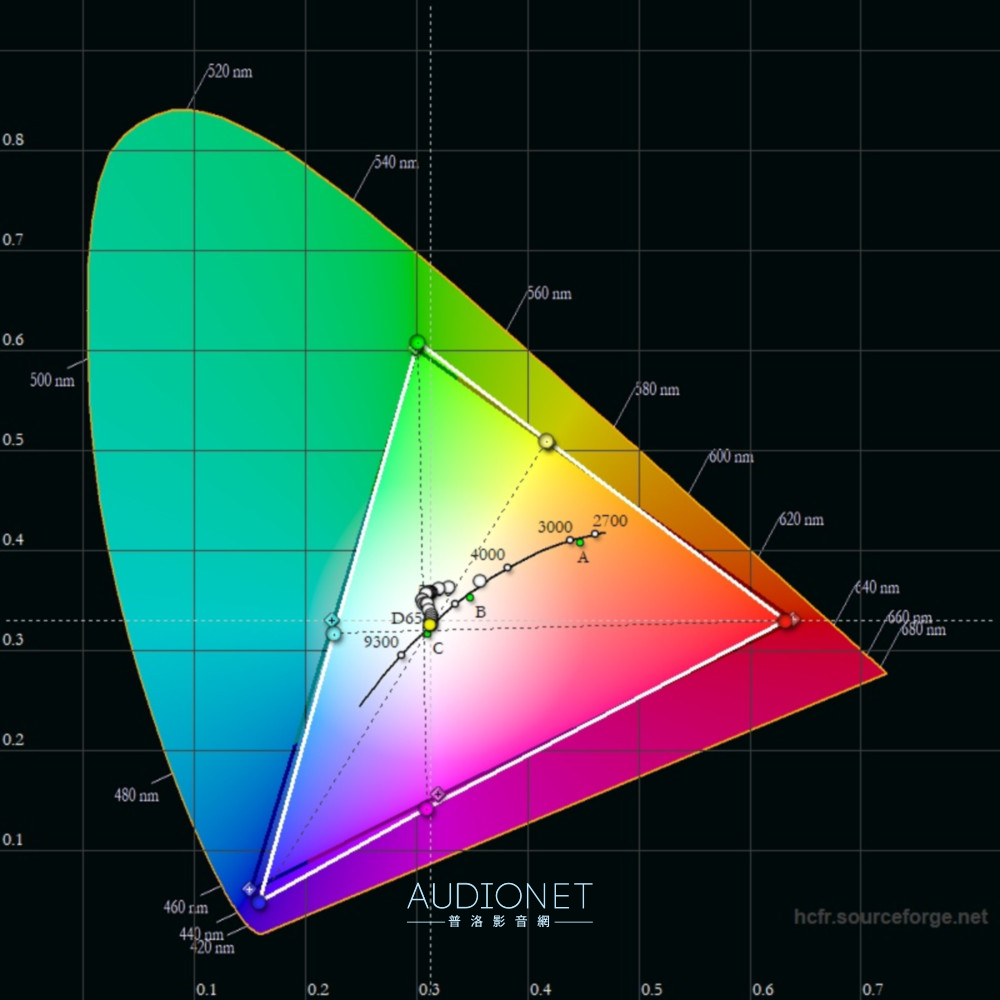 Optoma L1+：色彩自然精準的超輕巧超短焦投影機